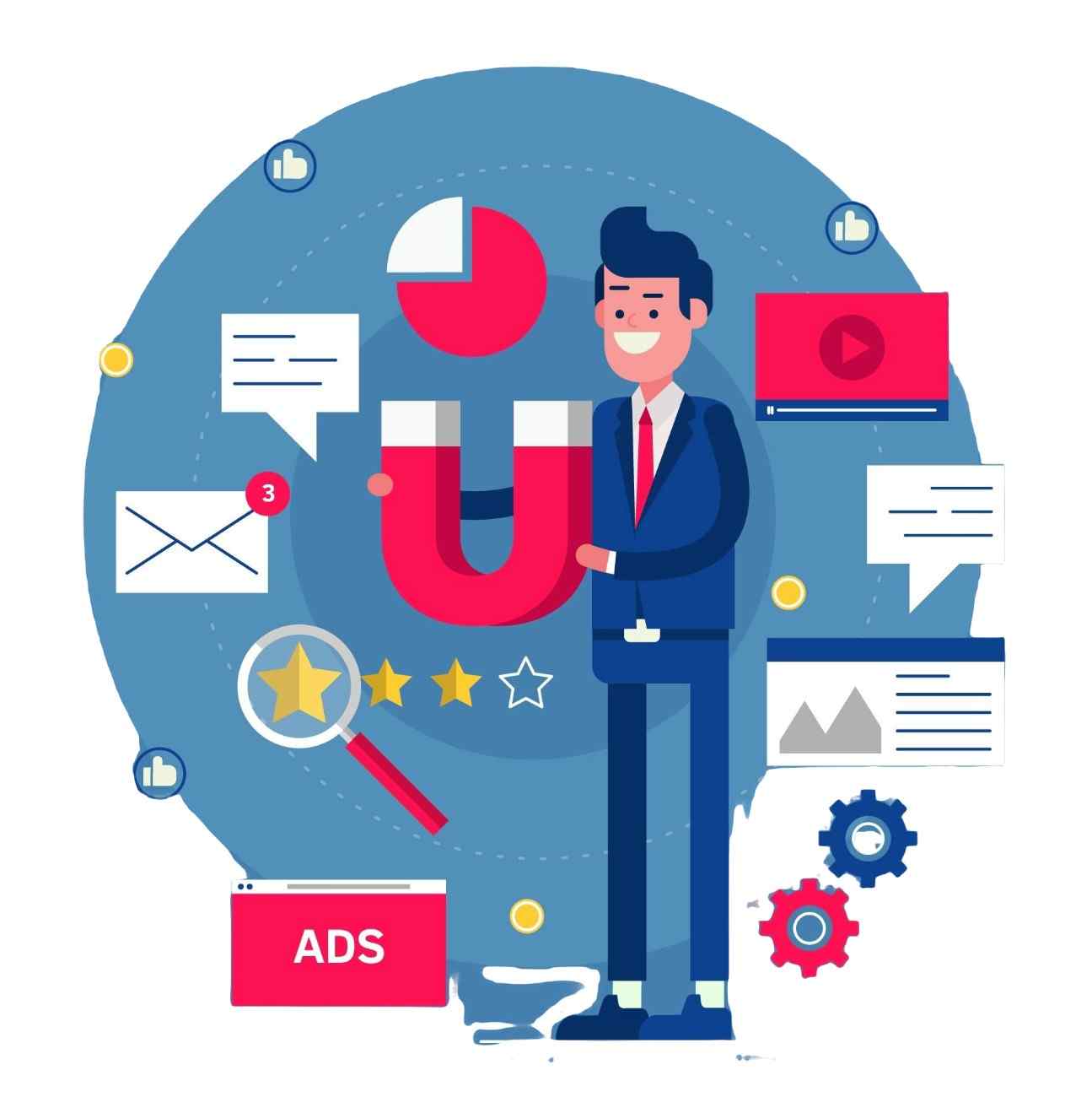 Remarketing Services